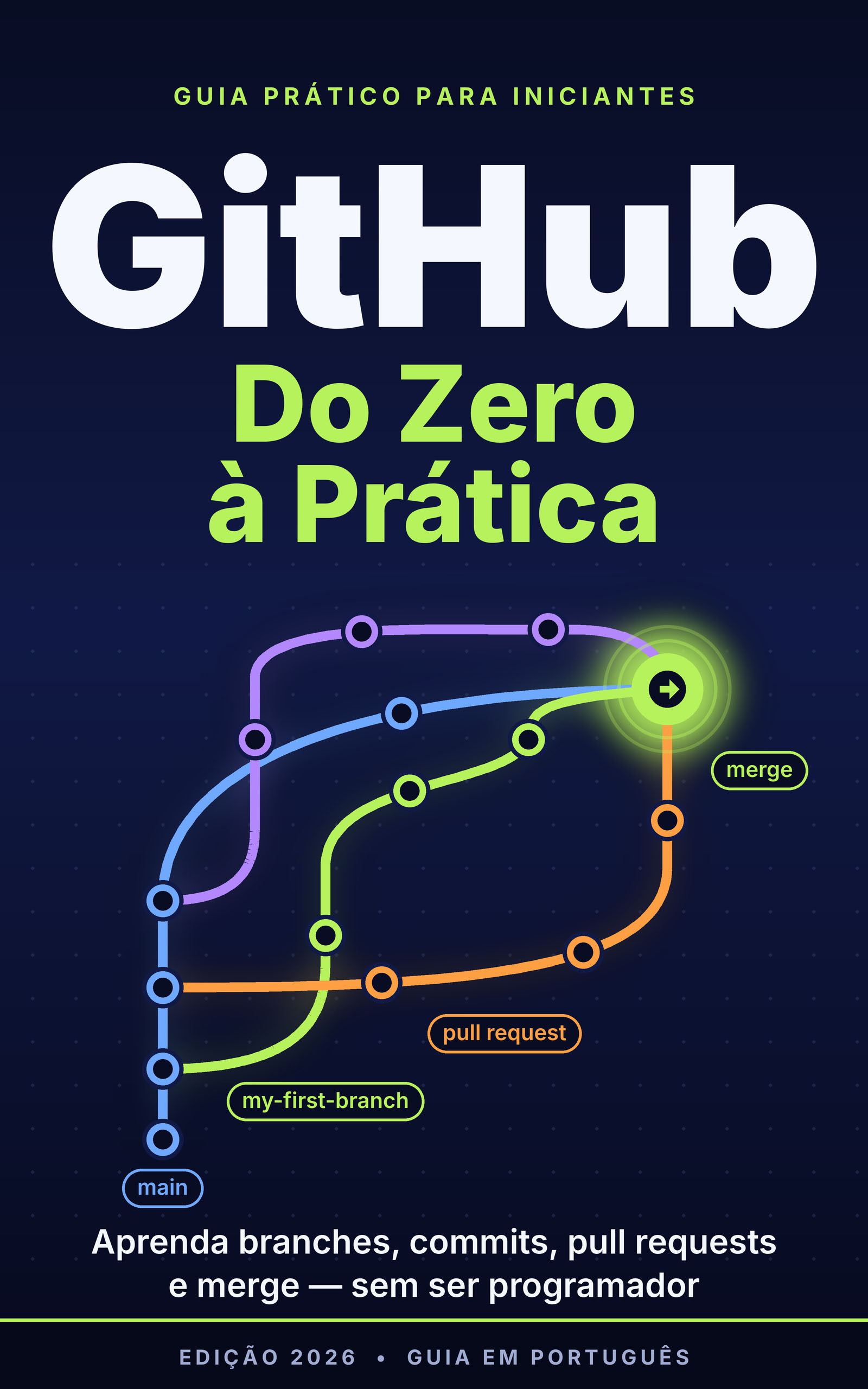 Capa GitHub — Do Zero à Prática